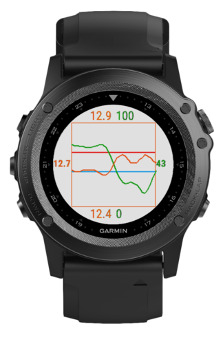 Garmin Tactix Bravo