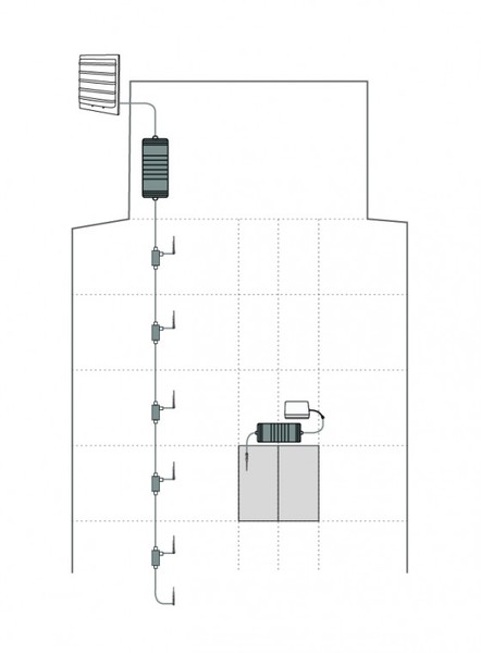 GSM Elevator Repeater